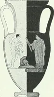 An illustration from Denkmäler des klassischen Altertums, zur Erläuterung des Lebens der Griechen und Römer in Religion, Kunst und Sitte (1887)