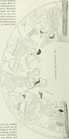An illustration from Denkmäler des klassischen Altertums, zur Erläuterung des Lebens der Griechen und Römer in Religion, Kunst und Sitte (1887)