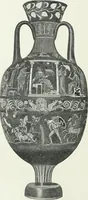 An illustration from Denkmäler des klassischen Altertums, zur Erläuterung des Lebens der Griechen und Römer in Religion, Kunst und Sitte (1887)