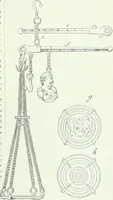 An illustration from Denkmäler des klassischen Altertums, zur Erläuterung des Lebens der Griechen und Römer in Religion, Kunst und Sitte (1887)