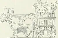 An illustration from Denkmäler des klassischen Altertums, zur Erläuterung des Lebens der Griechen und Römer in Religion, Kunst und Sitte (1887)