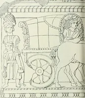 An illustration from Denkmäler des klassischen Altertums, zur Erläuterung des Lebens der Griechen und Römer in Religion, Kunst und Sitte (1887)