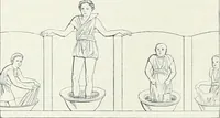 An illustration from Denkmäler des klassischen Altertums, zur Erläuterung des Lebens der Griechen und Römer in Religion, Kunst und Sitte (1887)