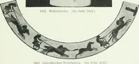 An illustration from Denkmäler des klassischen Altertums, zur Erläuterung des Lebens der Griechen und Römer in Religion, Kunst und Sitte (1887)