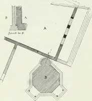 An illustration from Denkmäler des klassischen Altertums, zur Erläuterung des Lebens der Griechen und Römer in Religion, Kunst und Sitte (1887)