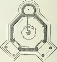 An illustration from Denkmäler des klassischen Altertums, zur Erläuterung des Lebens der Griechen und Römer in Religion, Kunst und Sitte (1887)