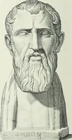 An illustration from Denkmäler des klassischen Altertums, zur Erläuterung des Lebens der Griechen und Römer in Religion, Kunst und Sitte (1887)
