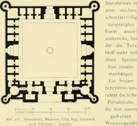 Picture 155 of 166 from Denkmäler persischer Baukunst : geschichtliche Untersuchung und Aufnahme muhammedanischer Backsteinbauten in Vorderasien und Persien (1901), leaf 166