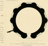 Picture 4 of 166 from Denkmäler persischer Baukunst : geschichtliche Untersuchung und Aufnahme muhammedanischer Backsteinbauten in Vorderasien und Persien (1901), leaf 24