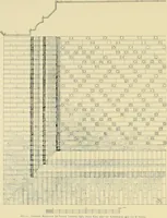 An illustration from Denkmäler persischer Baukunst : geschichtliche Untersuchung und Aufnahme muhammedanischer Backsteinbauten in Vorderasien und Persien (1901)