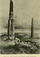 Picture 63 of 166 from Denkmäler persischer Baukunst : geschichtliche Untersuchung und Aufnahme muhammedanischer Backsteinbauten in Vorderasien und Persien (1901), leaf 89