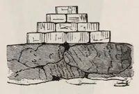 An illustration from Den kyrkliga konsten under Sveriges medeltid (1875)