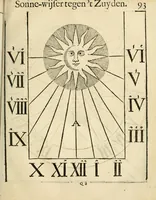 An illustration from Den nederlandtsen hovenier : zijnde het I. deel van het Vermakelijck land-leven, beschrijbende alderhande princelijke en heerlijcke lusthoven en hofsteden; en hoeman de selve, met veelderley uytnemende boomen, bloemen en kruyden, kan beplanted, bezaeyen, en vercieren ... (1699)