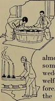 Picture 20 of 30 from Dennison's bogie book .. (1920), leaf 24