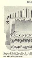 Picture 5 of 9 from Dennison's Christmas book : suggestions for Christmas, New Years and Twelfth night parties (1922), leaf 19