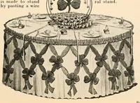 Picture 5 of 13 from Dennison's gala book. (1910), leaf 15