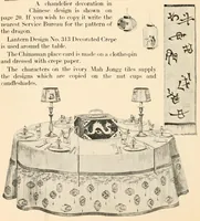 Picture 7 of 13 from Dennison's gala book. (1910), leaf 20