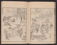 An illustration from Denshin kaishu Hokusai manga (1828)