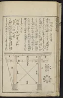 An illustration from Denshin kaishu Hokusai manga (1828)