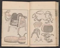 An illustration from Denshin kaishu Hokusai manga (1780)