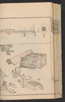 An illustration from Denshin kaishu Hokusai manga (1780)