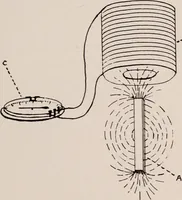 An illustration from Dental and oral radiography : a text book for students and practitioners of dentistry (1916)