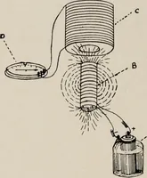 An illustration from Dental and oral radiography : a text book for students and practitioners of dentistry (1916)