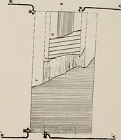 An illustration from Dental and oral radiography : a text book for students and practitioners of dentistry (1916)