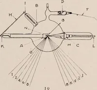 An illustration from Dental and oral radiography : a text book for students and practitioners of dentistry (1916)
