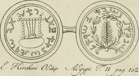 Picture 5 of 17 from De numis hebraeo-samaritanis (1781), leaf 47
