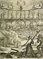An illustration from Den wech des eeuwich levens (1622)