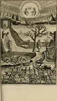 An illustration from Den wech des eeuwich levens (1649)