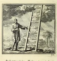 Picture 12 of 30 from De onwaardige wereld : vertoond in vyftig zinnebeelden, met godlyke spreuken en stichtelyke verzen (1710), leaf 86