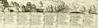 Picture 11 of 12 from De' palazzi reali che sono stati nella città e territorio di Pavia : dissertazione (1771), leaf 189