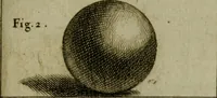 An illustration from Cours de peinture par principes (1708)