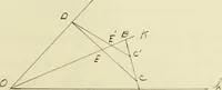 An illustration from The dependence of Euklid's propositions upon his axioms and postulates (1907)