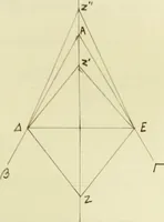 An illustration from The dependence of Euklid's propositions upon his axioms and postulates (1907)