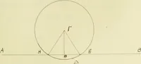 An illustration from The dependence of Euklid's propositions upon his axioms and postulates (1907)