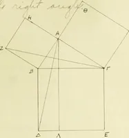 An illustration from The dependence of Euklid's propositions upon his axioms and postulates (1907)
