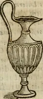 An illustration from De profanis, et sacris veteribvs ritibvs (1665)