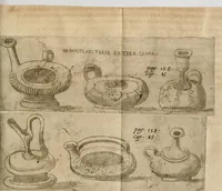 An illustration from De profanis, et sacris veteribvs ritibvs (1665)
