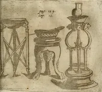 An illustration from De profanis, et sacris veteribvs ritibvs (1665)