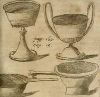 Picture 45 of 89 from De profanis, et sacris veteribvs ritibvs (1665), leaf 214