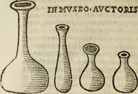 An illustration from De profanis, et sacris veteribvs ritibvs (1665)