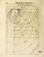 An illustration from De quadratura circuli mechanici, das ist, Ein neuer, kurtzer, hochnützlicher und leichter mechanischer Bericht von der Vierung oder Quadratur des Circkels ... erster und andrer Theil (1653)