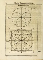 Picture 8 of 15 from De quadratura circuli mechanici, das ist, Ein neuer, kurtzer, hochnützlicher und leichter mechanischer Bericht von der Vierung oder Quadratur des Circkels ... erster und andrer Theil (1653), leaf 68