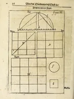 Picture 12 of 15 from De quadratura circuli mechanici, das ist, Ein neuer, kurtzer, hochnützlicher und leichter mechanischer Bericht von der Vierung oder Quadratur des Circkels ... erster und andrer Theil (1653), leaf 76