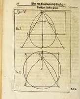 An illustration from De quadratura circuli mechanici, das ist, Ein neuer, kurtzer, hochnützlicher und leichter mechanischer Bericht von der Vierung oder Quadratur des Circkels ... erster und andrer Theil (1653)