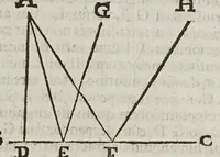 An illustration from De radiis visvs et lvcis in vitris perspectivis et iride tractatus (1611)