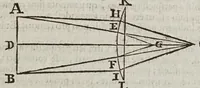 Picture 9 of 25 from De radiis visvs et lvcis in vitris perspectivis et iride tractatus (1611), leaf 37